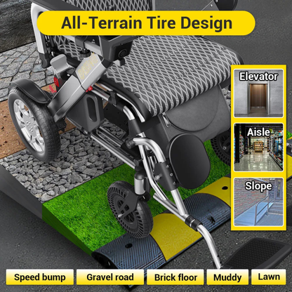 A close-up of the EASWE G10 Electric Wheelchair with Reclining Backrest traveling over speed bumps, gravel, brick, mud, and grass. Insets show its mobility in elevators, aisles, slopes & terrains. Text: “All-Terrain Tire Design.”.
