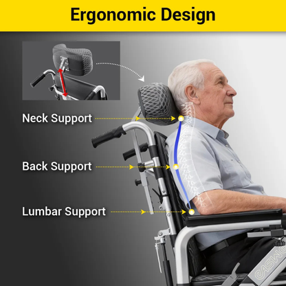An older man sits in an EASWE G10 Electric Wheelchair with Reclining Backrest; arrows highlight neck, back, and lumbar support, demonstrating this mobility aid’s superior comfort and posture benefits.