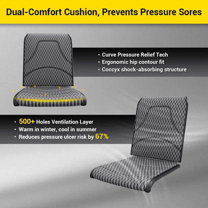 The EASWE G10 Electric Wheelchair with Reclining Backrest is shown with a black ergonomic seat cushion featuring a honeycomb pattern, highlighting pressure relief, shock absorption, and ventilation on a yellow and black background.