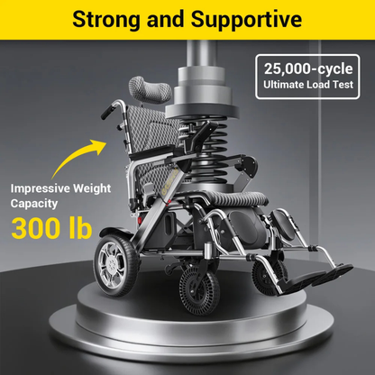 The EASWE G10 Electric Wheelchair with Reclining Backrest is displayed on a testing platform under a large spring, highlighting its robust frame, 300 lb weight capacity, and endurance proven by a 25,000-cycle ultimate load test.