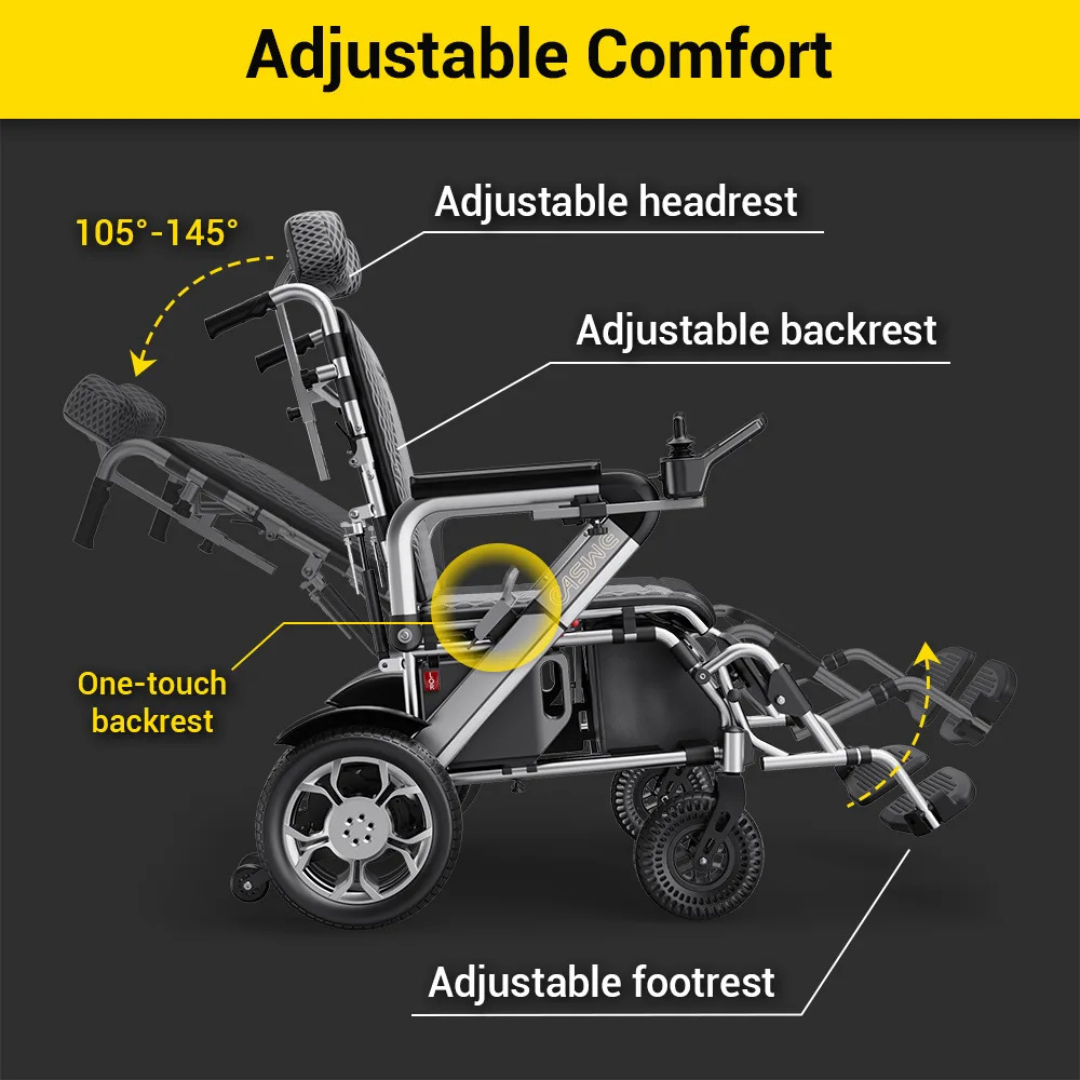The EASWE G10 Electric Wheelchair with Reclining Backrest is shown on a dark background, labels indicating its adjustable headrest, 105°-145° reclining backrest, footrest, and one-touch backrest adjustment—designed for comfort and support.