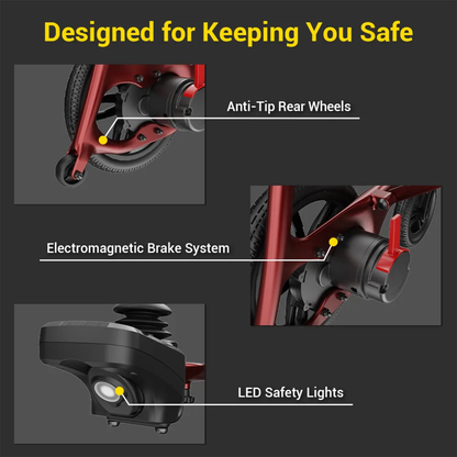 Image displaying Easwe® C30 – Ultra Lightweight Carbon Fiber Electric Wheelchair safety features: anti-tip rear wheels, electromagnetic brakes, and LED safety lights, each shown in labeled close-up photos on a dark background.