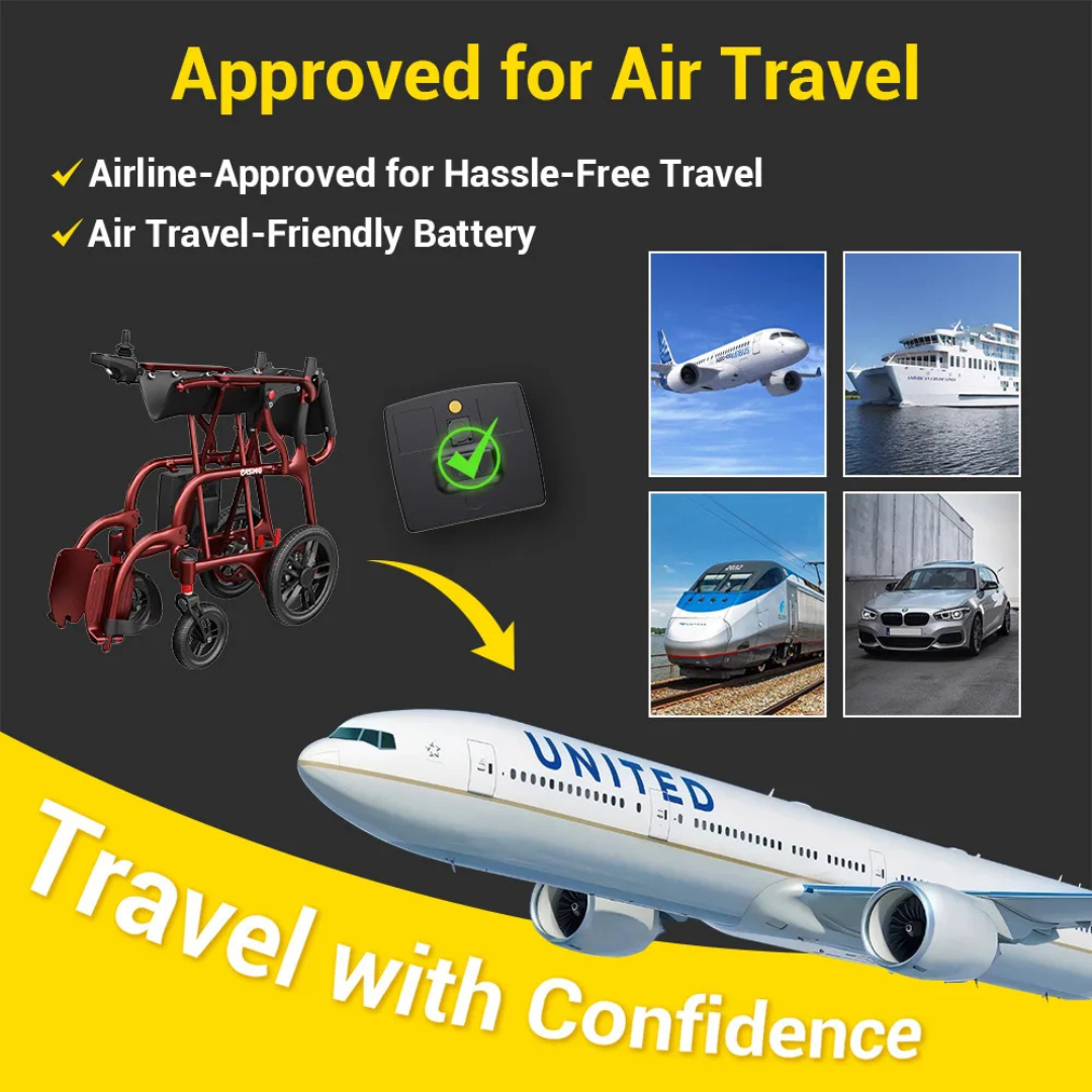 Promotional graphic featuring the Easwe® C30 – Ultra Lightweight Carbon Fiber Electric Wheelchair in red, alongside an airplane, ship, train, and car. Text highlights its travel-friendly battery and air travel approval.