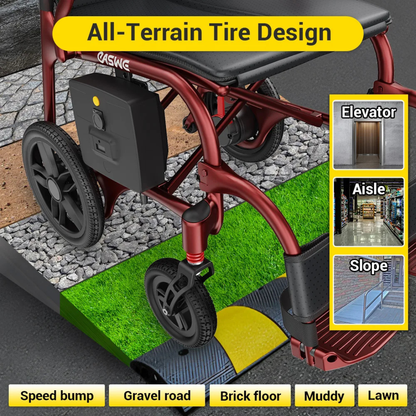 The Easwe® C30 Ultra Lightweight Carbon Fiber Electric Wheelchair with all-terrain tires is shown on speed bumps, gravel, brick, mud, and lawn. Insets show elevator, aisle, and slope. Text: All-Terrain Tire Design—your ideal mobility solution.