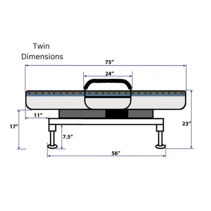 Diagram showing EZLift Bed™ - Sleep To Stand Bed twin dimensions: 39"W x 75"L x 23"H. Side view features headboard (24"), base (7.5"), mattress (11"), overall width (56"). Regain independence with this innovative bed design.
