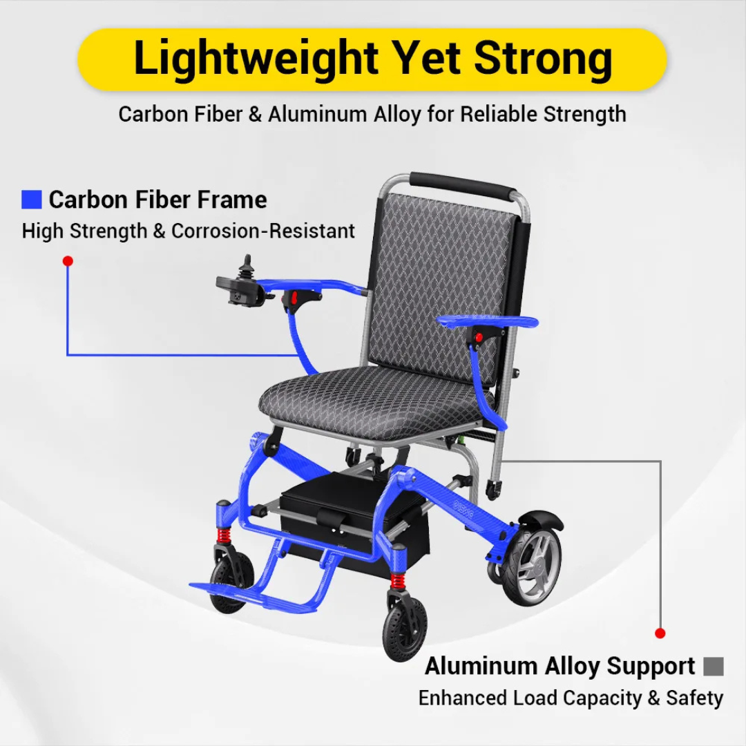 The Easwe® C10 – Carbon Fiber + Aluminum Electric Wheelchair is shown in blue and black, featuring a lightweight carbon fiber frame for strength, corrosion resistance, and aluminum alloy for enhanced load capacity and safety.