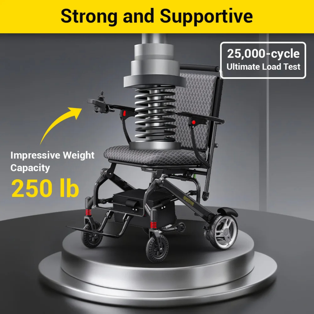 The Easwe® C10 – Carbon Fiber + Aluminum Electric Wheelchair is displayed under a large spring device, showcasing its durability. Text highlights “Strong and Supportive,” “Impressive Weight Capacity 250 lb,” and “25,000-cycle Ultimate Load Test.”.
