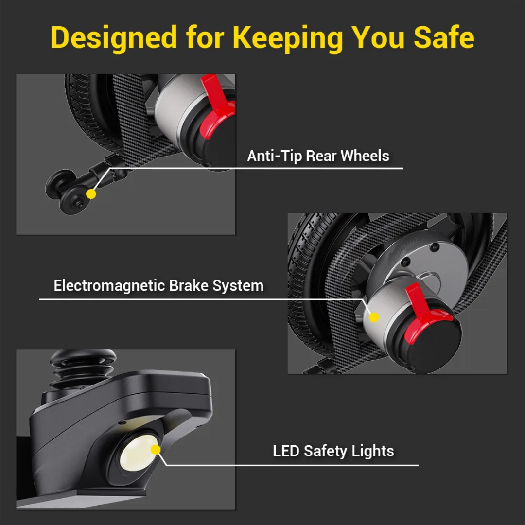 A graphic for Easwe™ D10 Foldable Electric Wheelchair - FAA Approved, features labeled anti-tip rear wheels, an electromagnetic brake system, and LED safety lights on a black background titled "Designed for Keeping You Safe.
