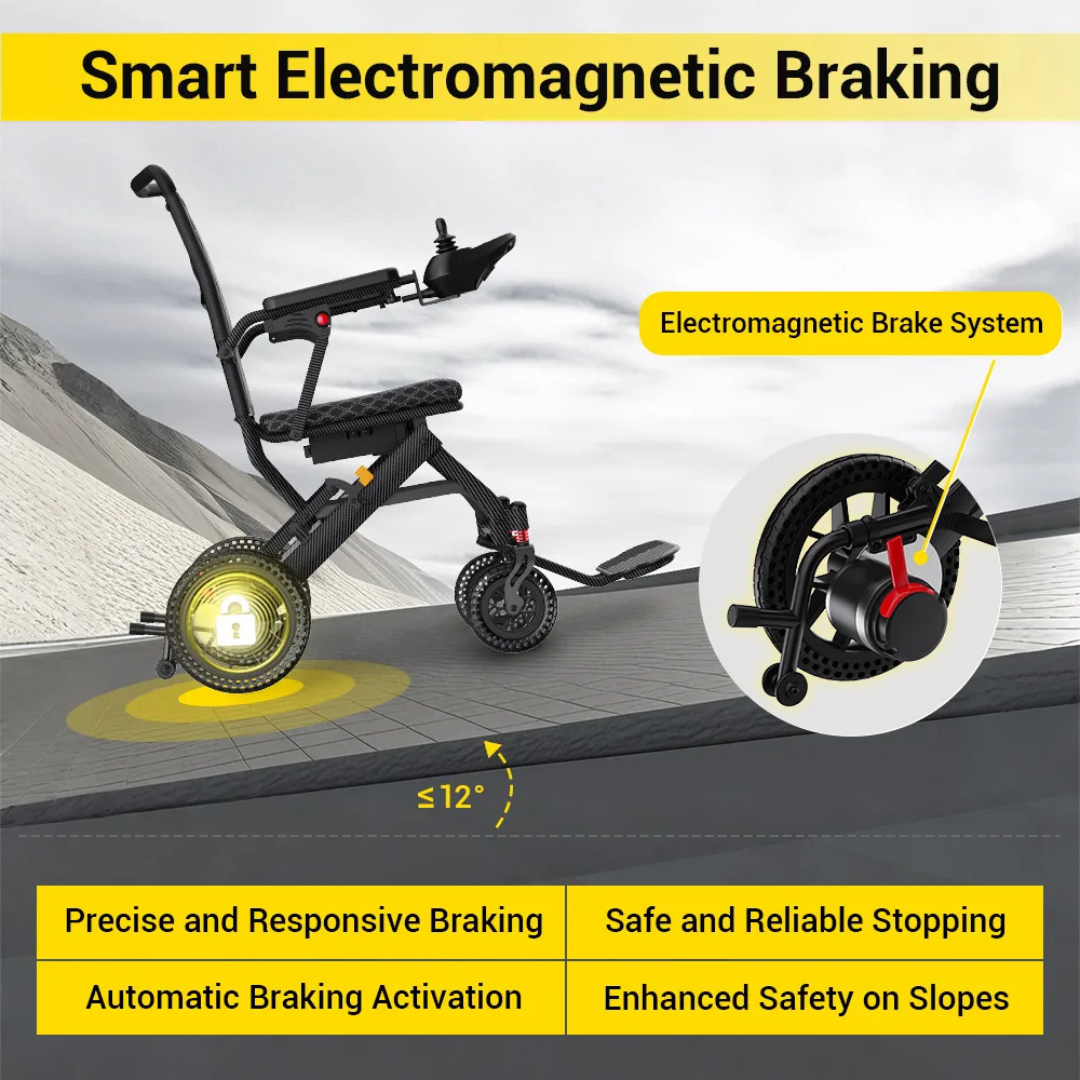 The Easwe™ E10 Portable Lightweight Electric Wheelchair features a smart electromagnetic brake system for precise, safe braking that activates automatically, ensuring enhanced safety on slopes up to 12 degrees.