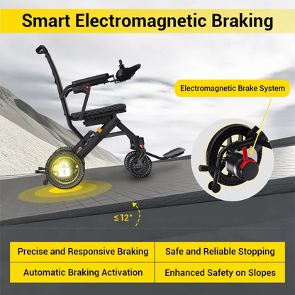 The Easwe™ E10 Portable Lightweight Electric Wheelchair features a smart electromagnetic brake system for precise, safe braking that activates automatically, ensuring enhanced safety on slopes up to 12 degrees.