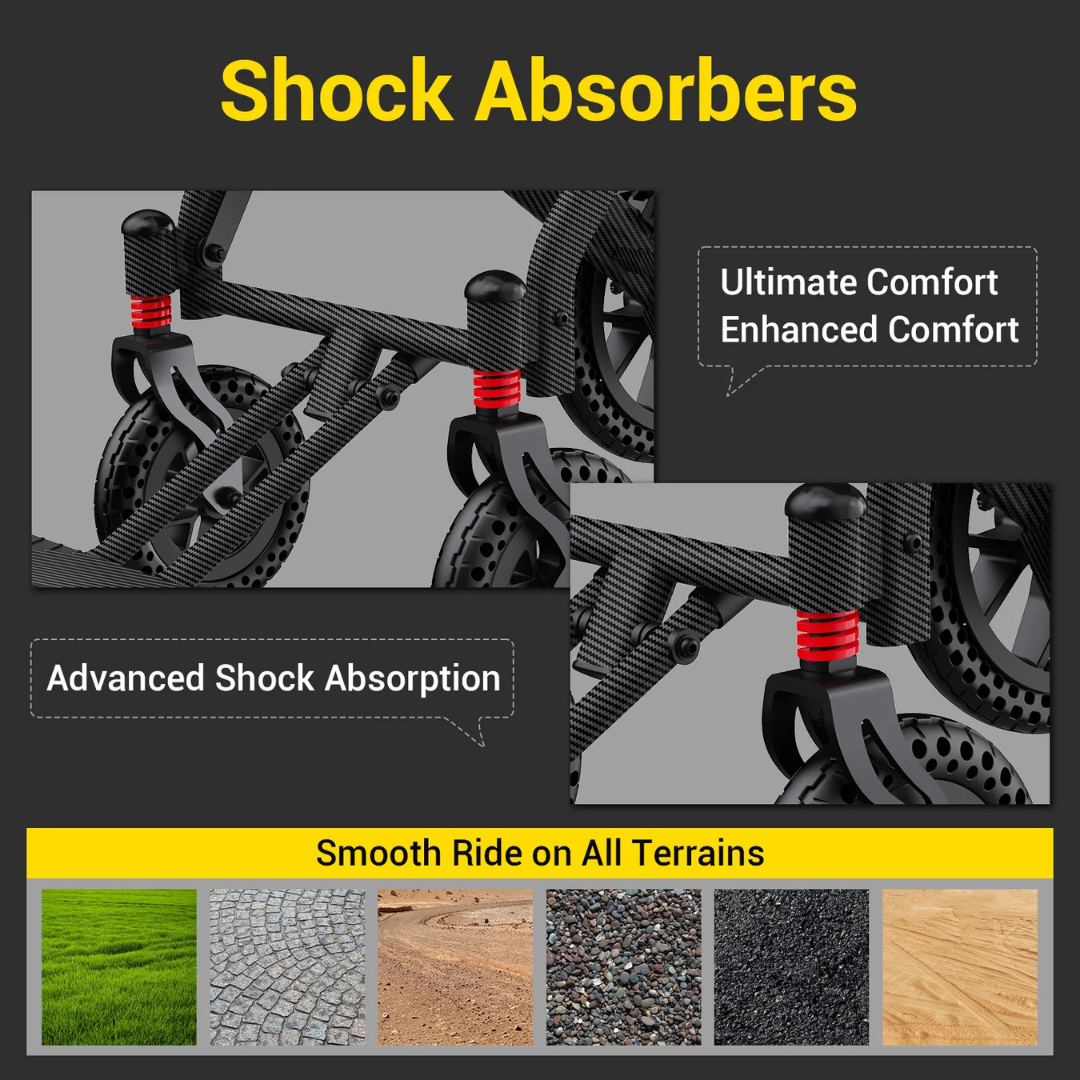 Two images show the Easwe™ E10 Portable Lightweight Electric Wheelchair’s Ultimate Comfort, Enhanced Comfort, and Advanced Shock Absorption. Below, six terrains prove its smooth ride on any surface—perfect for a lightweight wheelchair.