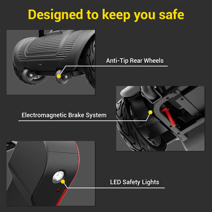 Infographic displays Easwe® F10 – Auto Folding Portable Electric Wheelchair safety features: anti-tip rear wheels, electromagnetic brakes, and LED lights, with labeled close-up images of each feature on a dark background.