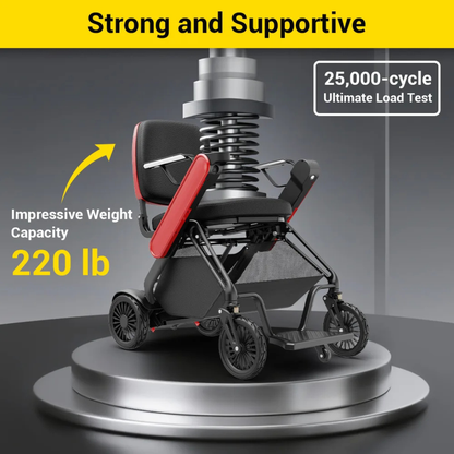 A black and red Easwe® F10 – Auto Folding Portable Electric Wheelchair is tested under a large spring machine, highlighting its 220 lb weight capacity and 25,000-cycle load test. The top banner reads: Strong and Supportive.