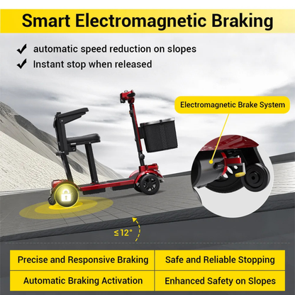 The Easwe™ M10 Portable Long Range Mobility Scooter features a powerful 250W motor and smart electromagnetic braking, ensuring automatic speed control, instant stops, and increased safety on slopes.