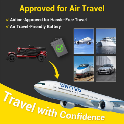 A graphic with the Easwe™ M10 Portable Long Range Mobility Scooter, toy car, battery with green checkmark, airplane, train, and ship highlights this airline-approved scooter for hassle-free travel. "Travel with Confidence" text and United plane featured.