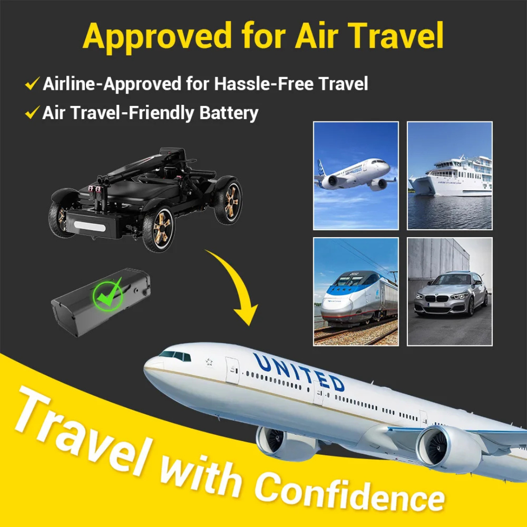 Graphic displays the Easwe® M20 Carbon Fiber Ultralite Electric Mobility Scooter, battery, travel modes (plane, ship, train, car), and a United plane. Text notes airline approval, air travel-ready battery, 30-mile range. Yellow: Travel with Confidence.