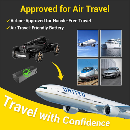 Graphic displays the Easwe® M20 Carbon Fiber Ultralite Electric Mobility Scooter, battery, travel modes (plane, ship, train, car), and a United plane. Text notes airline approval, air travel-ready battery, 30-mile range. Yellow: Travel with Confidence.