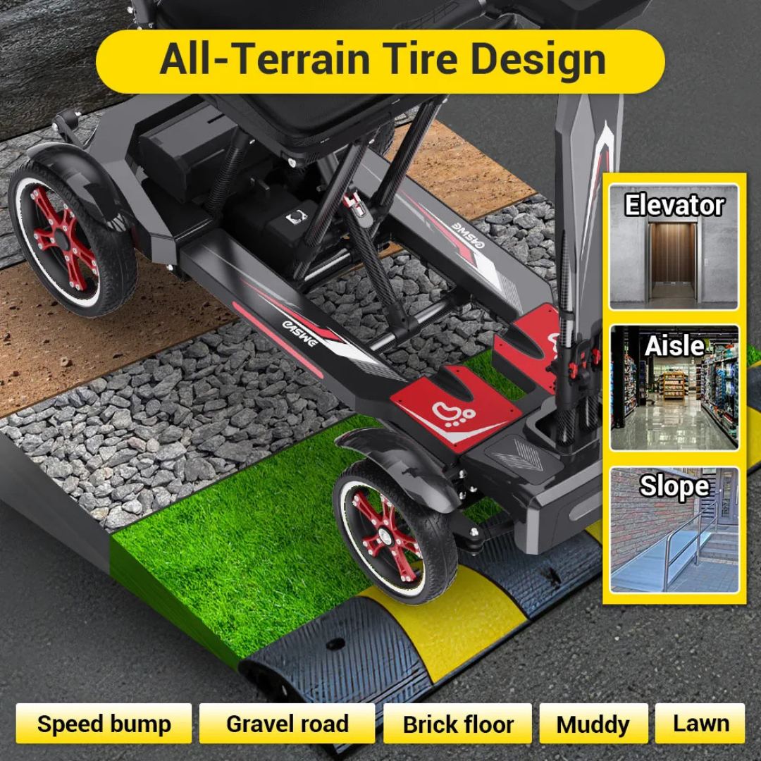 The Easwe® M20 Carbon Fiber Ultralite Electric Mobility Scooter, featuring all-terrain tires and electromagnetic braking, navigates speed bumps, gravel, bricks, mud, and lawns. Insets show elevator use, aisles, and slopes.
