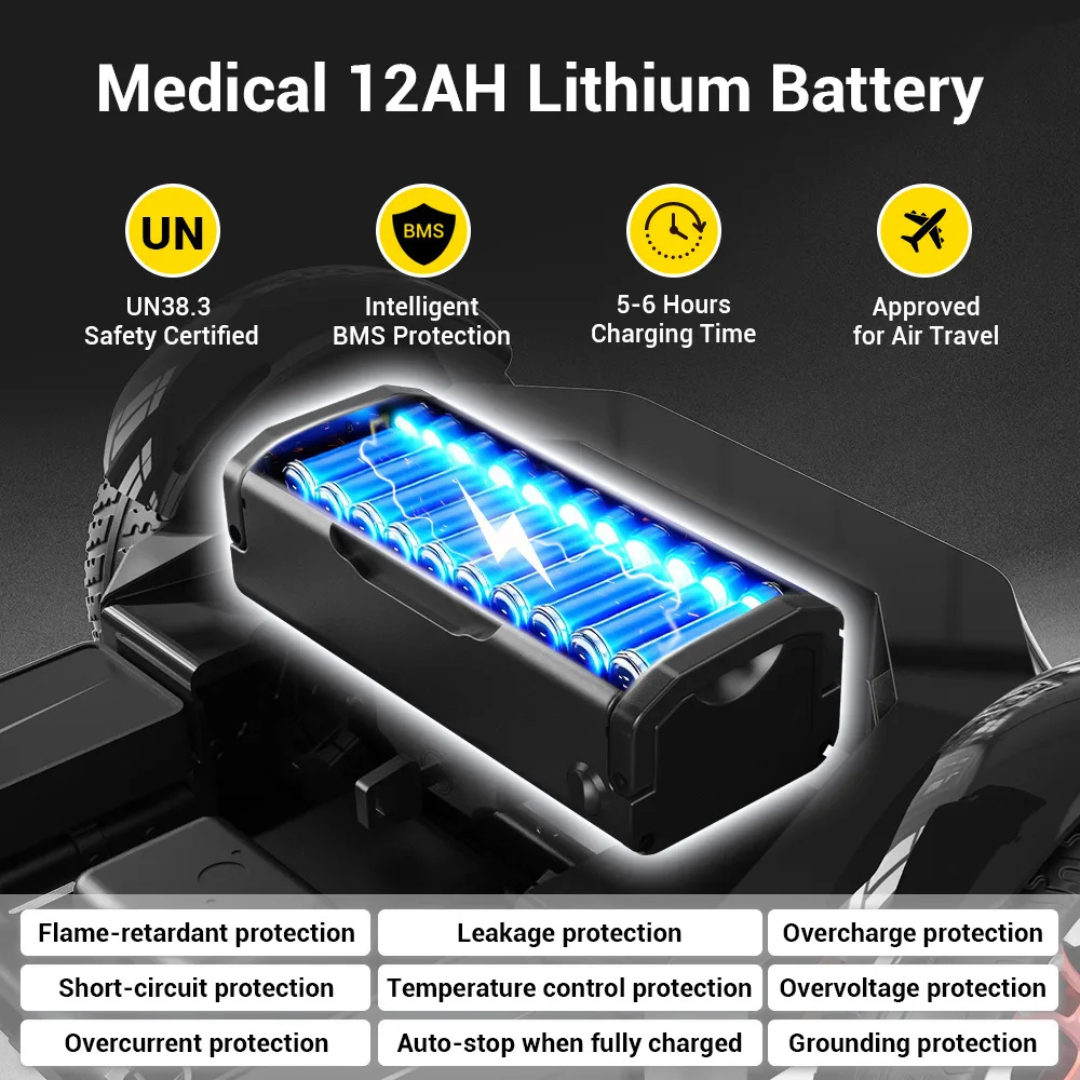 The Easwe® M20 Carbon Fiber Ultralite Electric Mobility Scooter features a 12AH lithium battery with safety certifications, BMS protection, fast charging, electromagnetic braking support, and ten protections such as flame-retardant and overcharge safety.