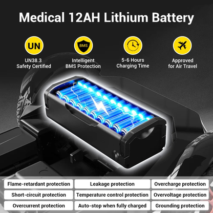 The Easwe® M20 Carbon Fiber Ultralite Electric Mobility Scooter features a 12AH lithium battery with safety certifications, BMS protection, fast charging, electromagnetic braking support, and ten protections such as flame-retardant and overcharge safety.