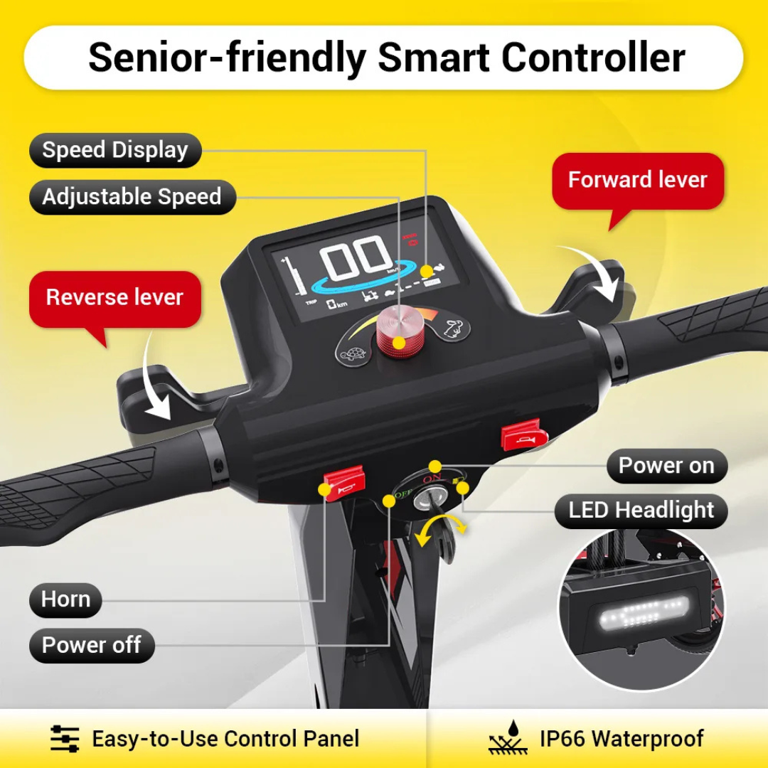 Close-up of the Easwe® M20 Carbon Fiber Ultralite Electric Mobility Scooter handlebar: digital display, labeled forward/reverse levers, power button, adjustable speed, horn, headlight, IP66 waterproofing, and electromagnetic braking for senior safety.