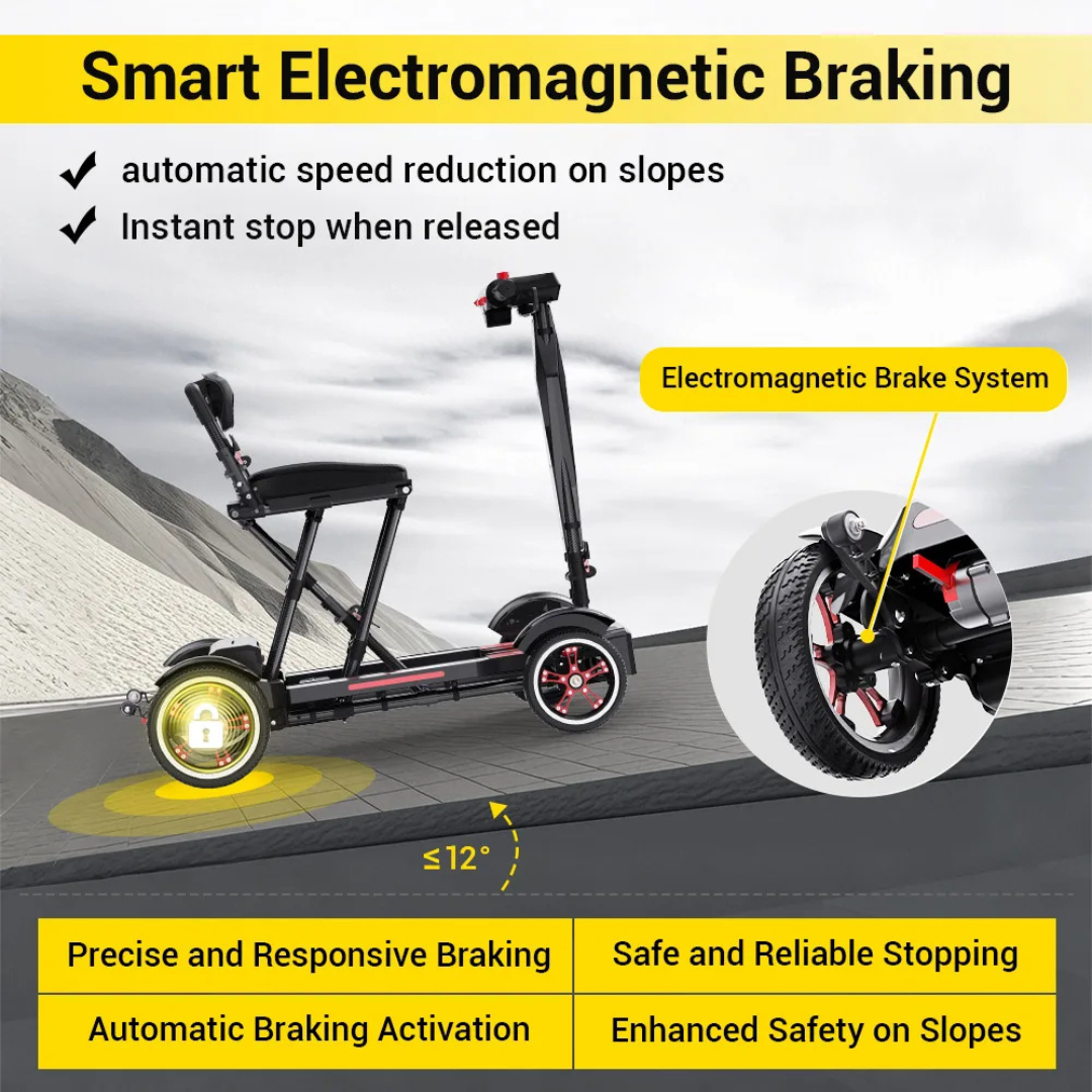 Experience the Easwe® M20 Carbon Fiber Ultralite Electric Mobility Scooter with smart electromagnetic braking, automatic speed reduction, and instant stop for safe rides on slopes up to 12°, offering a 30-mile range.