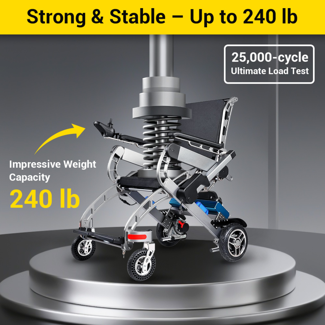 The Easwe™ S10 – Standing Electric Wheelchair for Rehabilitation Training is shown on a testing platform, highlighting its 240 lb weight capacity, 25,000-cycle load test performance, and the phrases Strong & Stable and Impressive Weight Capacity.