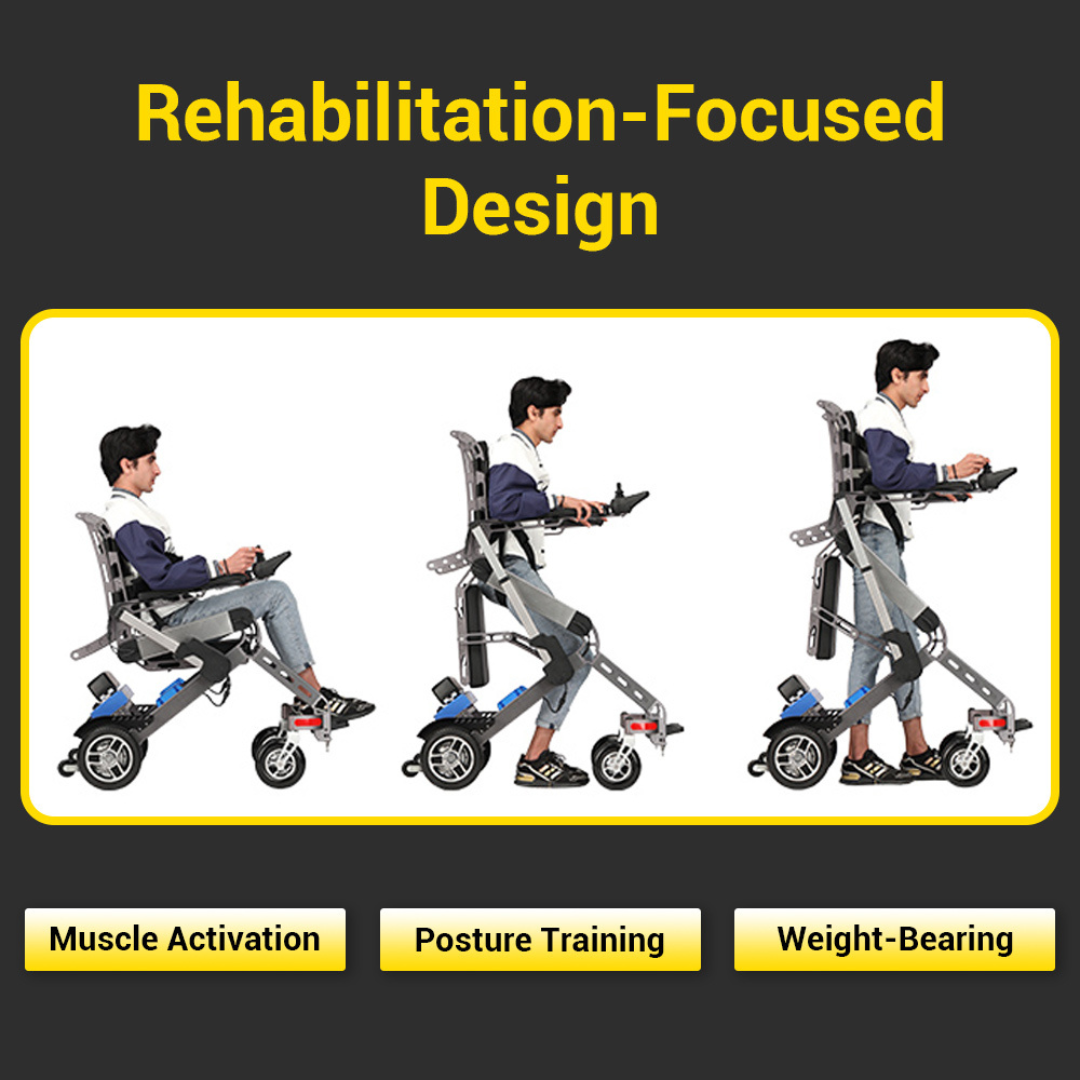 A young man uses the Easwe™ S10 – Standing Electric Wheelchair for Rehabilitation Training in sitting, partially standing, and fully standing modes, demonstrating muscle activation, posture training, and weight-bearing during rehab.