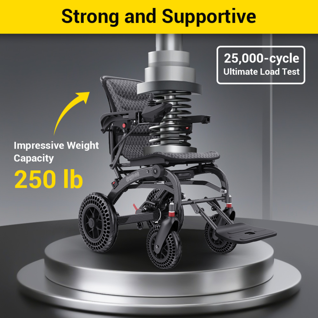 The Easwe™ B20 Portable Folding Powerchair - Airline Approved is shown under a large testing press, demonstrating its strength with a 250 lb weight capacity and 25,000-cycle load test. The image reads: Strong and Supportive.