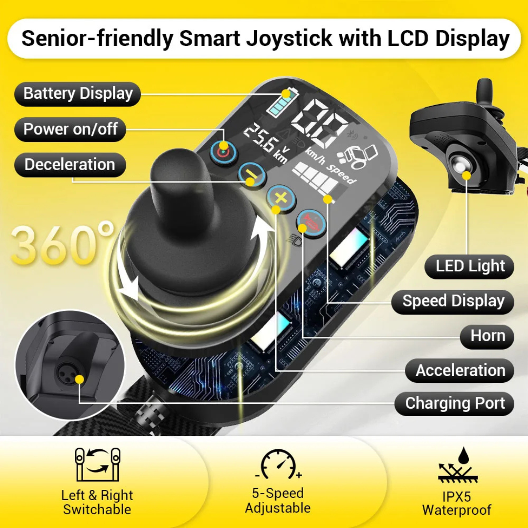 The Easwe® C20 – Long Range Carbon Fiber Electric Wheelchair features a smart joystick with LCD display for speed, battery, and power. Labels highlight 360° rotation, LED light, horn, charging port, waterproof rating, and adjustable switch.