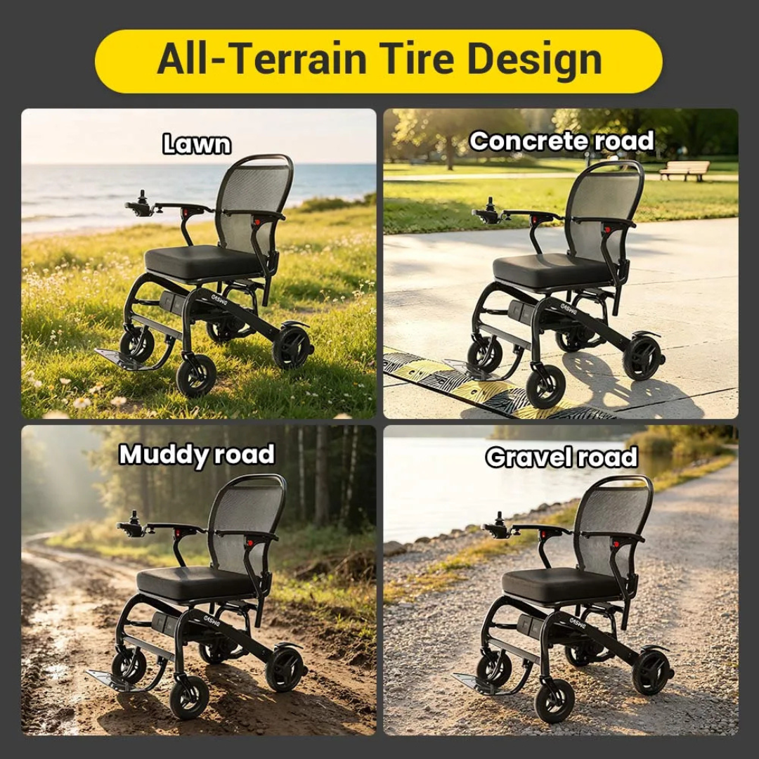 The Easwe® C20 – Long Range Carbon Fiber Electric Wheelchair with all-terrain tires is shown on lawn, concrete, mud, and gravel, highlighting its versatility and adaptability for true mobility freedom.