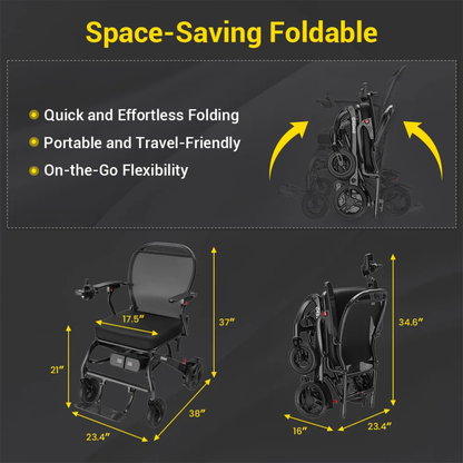 The Easwe® C20 Long Range Carbon Fiber Electric Wheelchair is displayed open and folded. Quick folding, portable, and travel-ready, its compact size—shown with measurements—offers true mobility freedom wherever you go.