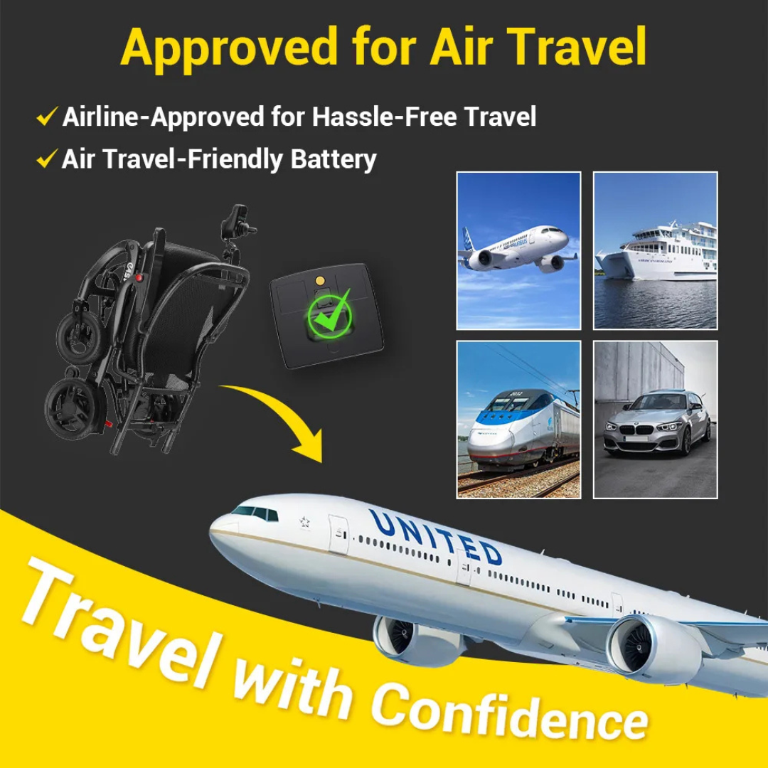 Promotional graphic featuring the Easwe® C20 – Long Range Carbon Fiber Electric Wheelchair (folded), travel battery, airplane, cruise ship, train, car, and a United airplane with text: “Approved for Air Travel. Travel with Confidence and Mobility Freedom.”.