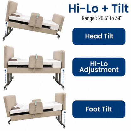 Three hospital beds, including the Elevra Deluxe Rotating Hi-Lo Lift Assist Bed, feature adjustable head tilt, foot tilt, and rotating hi-lo height (20.5"–39"). Blue arrows and labels show each adjustment direction.
