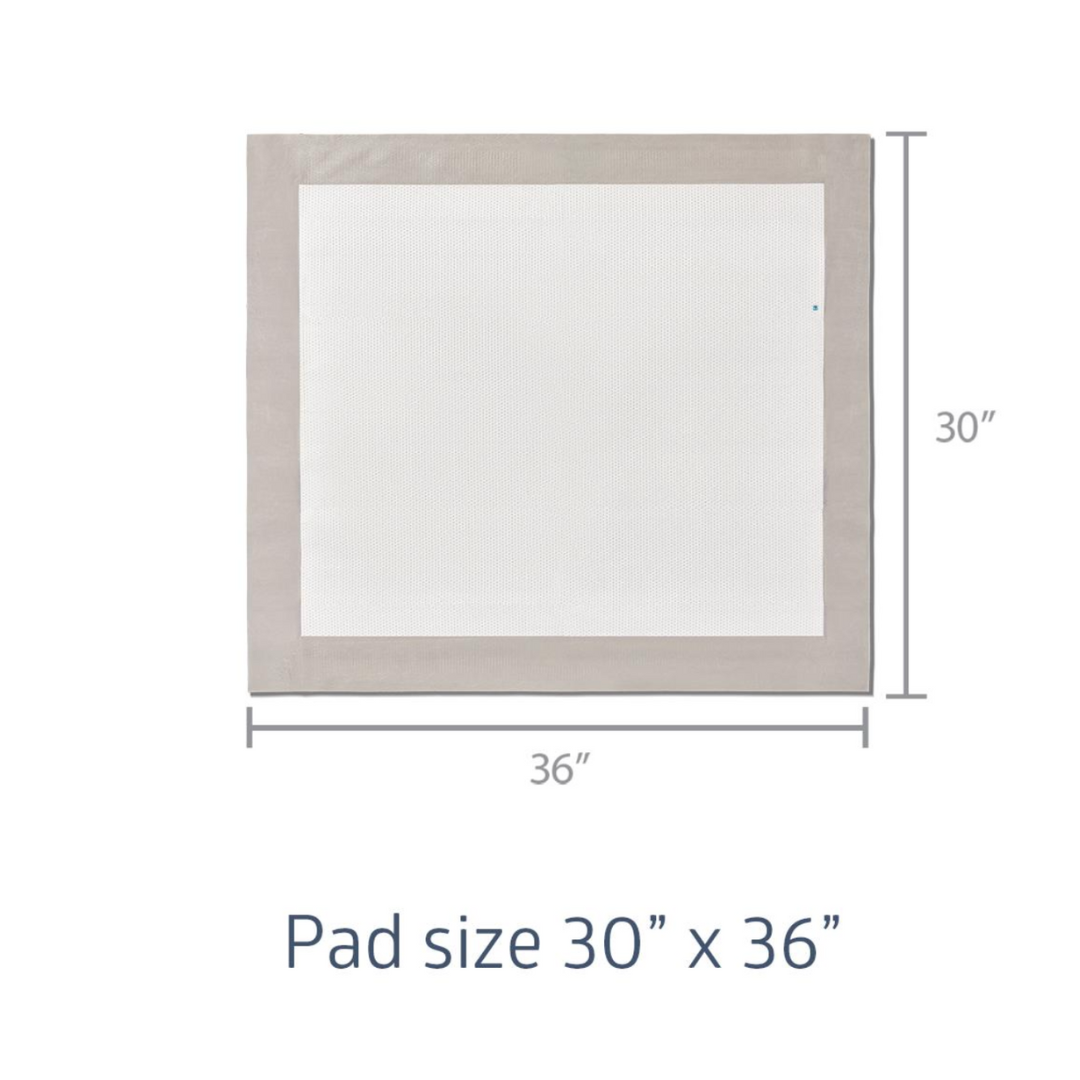 The FitRight Extended-Use Premium Underpads - Heavy Absorbency are shown as rectangular pads with beige borders and a white center, measuring 30" x 36". Pad size is labeled below the image—ideal for use as high absorbency bed pads.
