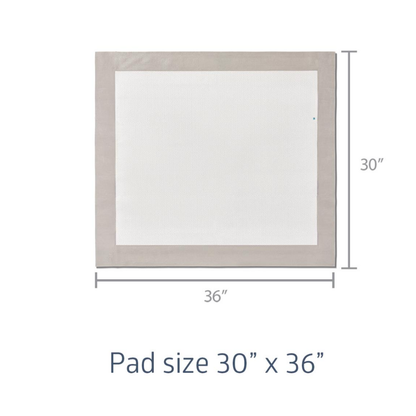 The FitRight Extended-Use Premium Underpads - Heavy Absorbency are shown as rectangular pads with beige borders and a white center, measuring 30" x 36". Pad size is labeled below the image—ideal for use as high absorbency bed pads.