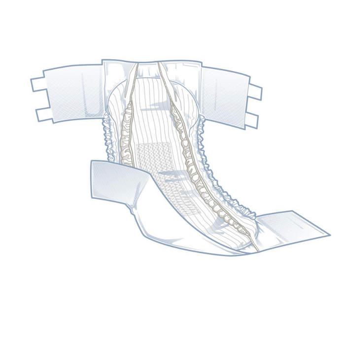 An illustration of the FitRight Unisex Plus Incontinence Briefs reveals layers and sections, highlighting heavy absorbency materials, elastic leg cuffs, and adjustable tab closures to demonstrate its fit and function.