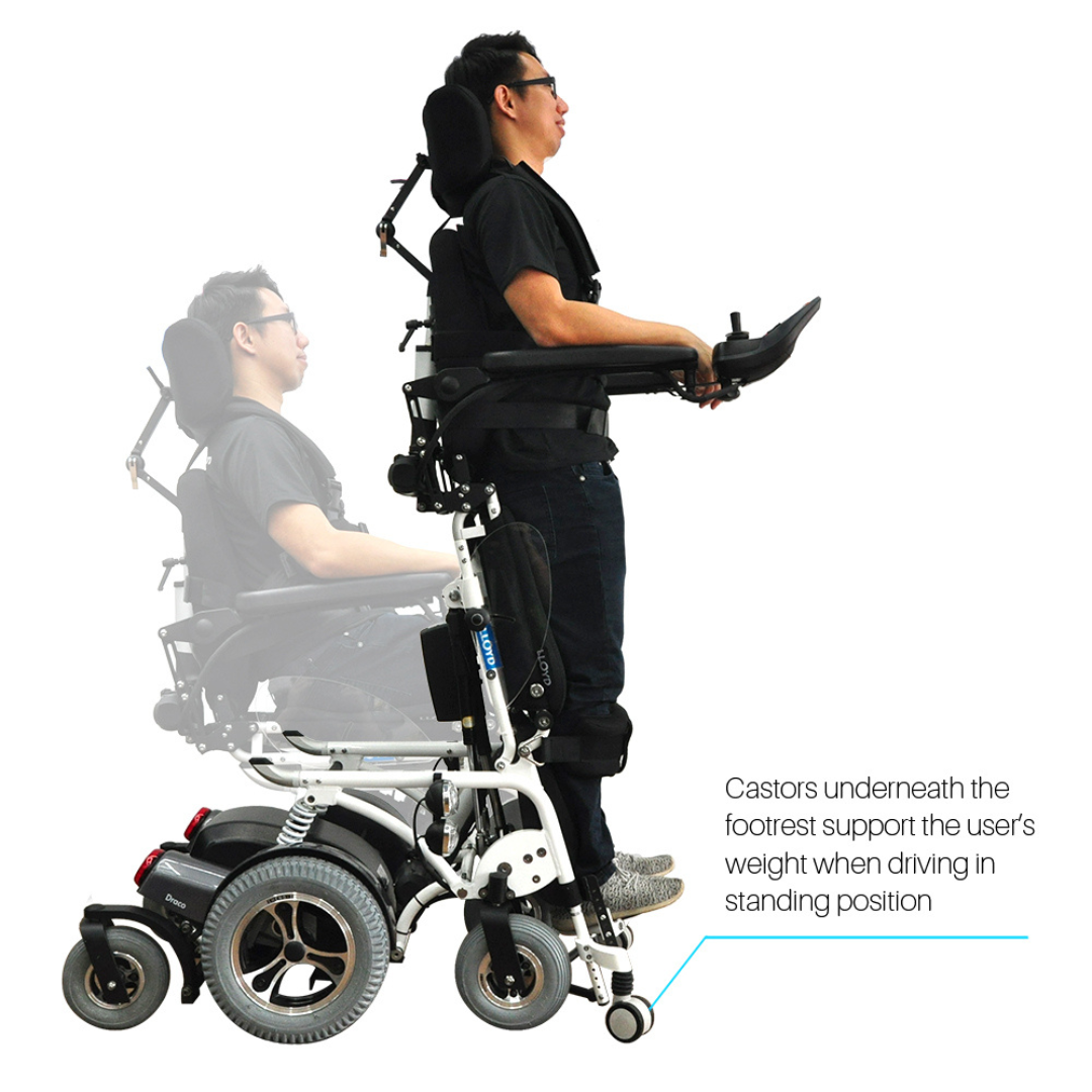 A man operates the Foldawheel Lloyd Draco Advanced Standing Power Wheelchair, transitioning from seated to standing; a label indicates castors under the footrest that support his weight when elevated.