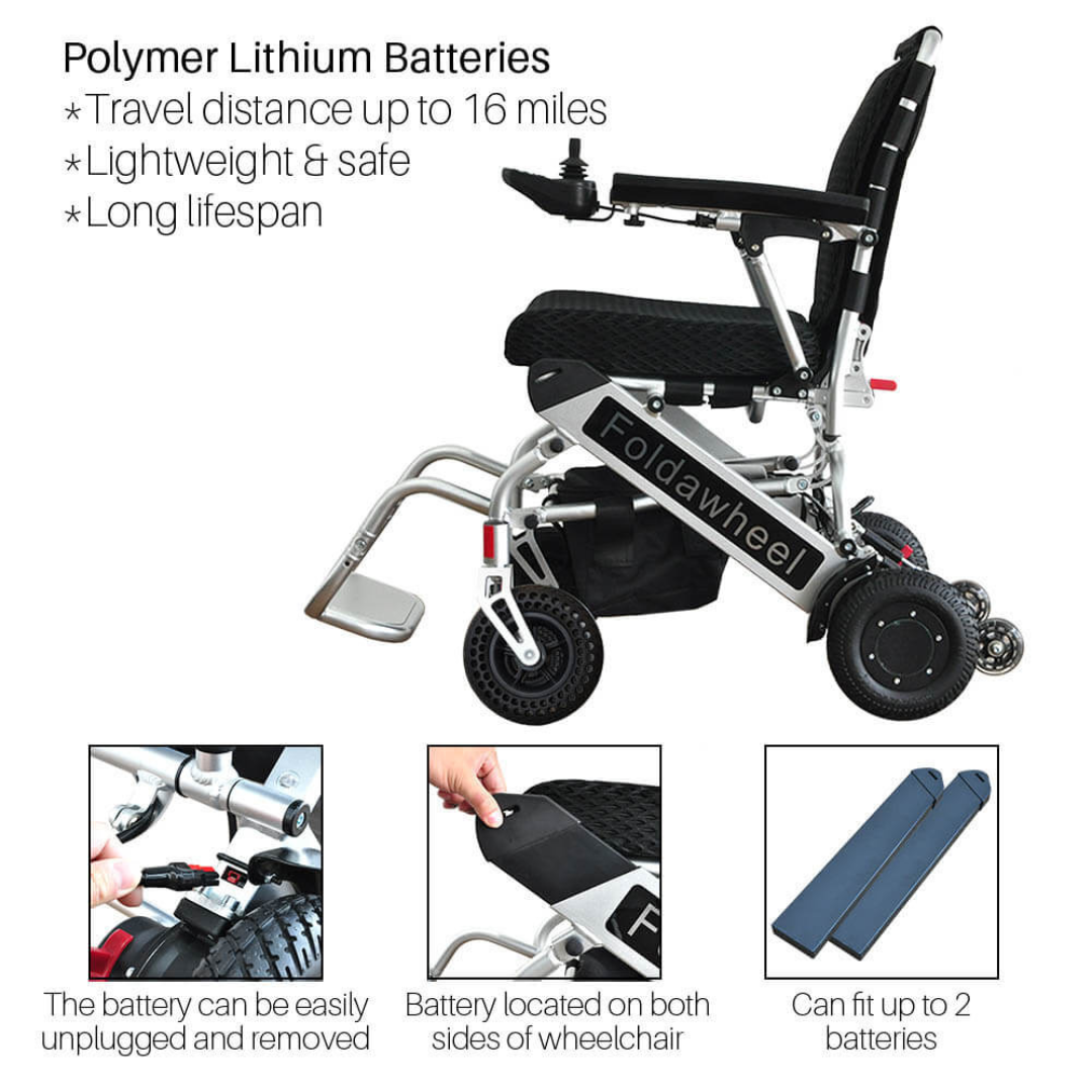 The Foldawheel PW-999UL High Performance Portable Powerchair features ultra-compact folding, travel range up to 16 miles, lightweight design, and long lifespan. Insets show removable Polymer Lithium Batteries (fits up to 2) on both sides.