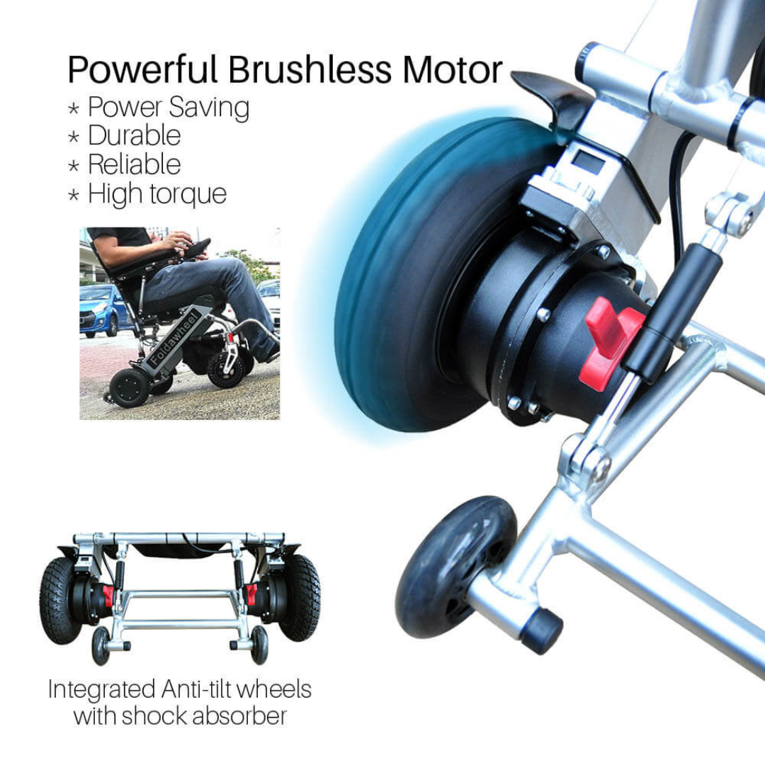 A close-up of the Foldawheel PW-999UL’s brushless motor and anti-tilt wheels, with text noting power saving, durability, reliability, and high torque. Inset shows its ultra-compact fold and a person seated in the portable powerchair.