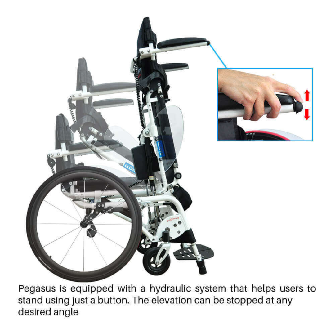 The Foldawheel Lloyd Pegasus Semi-Powered Standing Wheelchair offers a powered sit-to-stand feature, enabling users to stand at the touch of a button. An inset shows a hand on the control, with elevation pausable at any position.