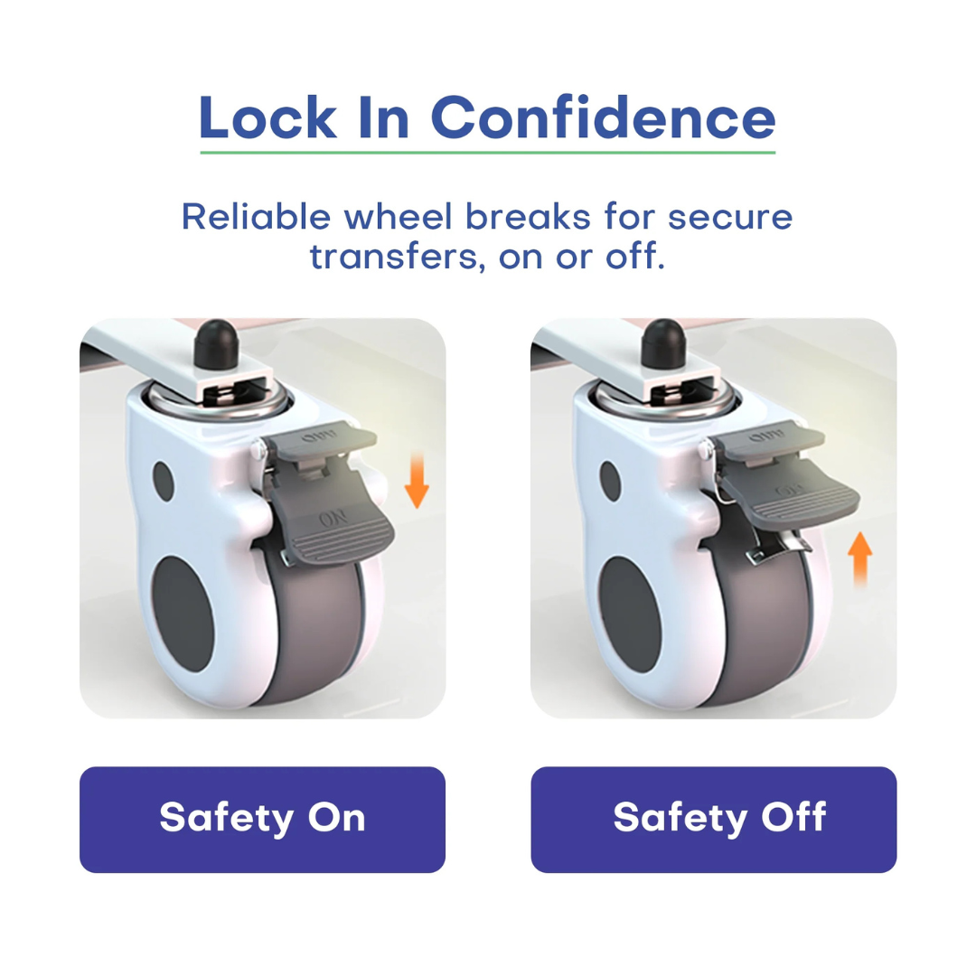 Two caster wheels for the Freedom EveryLift Powered Sling Seat Patient Lift are shown side by side: the left brake pressed down (“Safety On”), the right lifted (“Safety Off”). Lock in confidence for secure patient transfers.