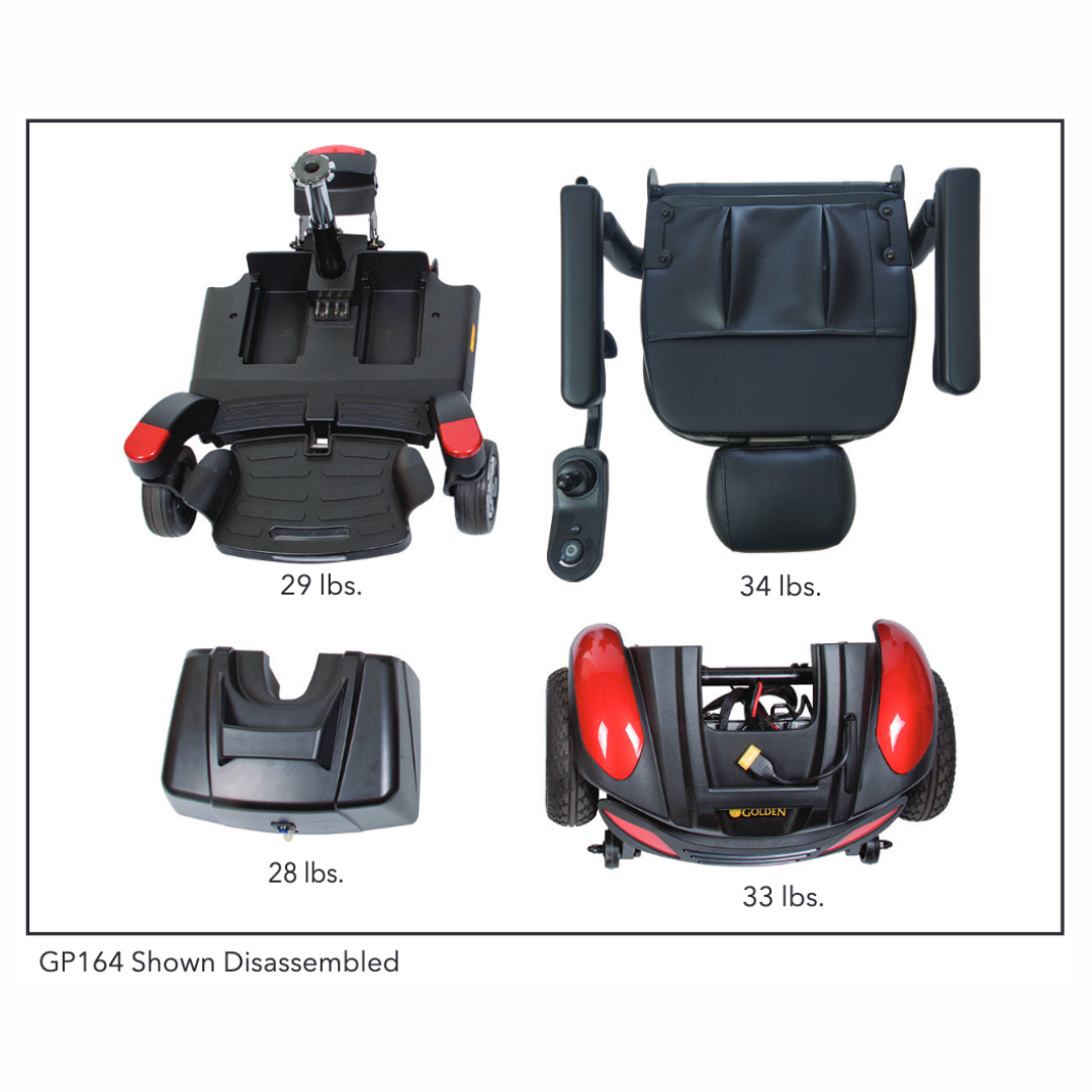 The BuzzAbout Power Wheelchair features a highback captains seat and disassembles into four parts: base (29 lbs), seat (34 lbs), battery pack (28 lbs), and front section (33 lbs). Each component’s weight is displayed, underscoring the convenience of this Golden Tech product.