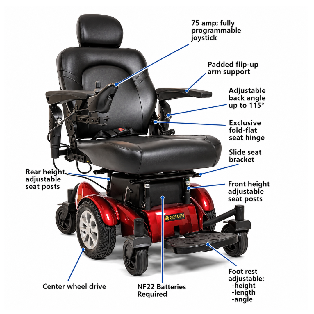 The Golden Tech GP620 Compass HD Bariatric Electric Wheelchair features a joystick, padded flip-up armrests, adjustable back and foot angles, height-adjustable seat posts, slide seat bracket, center wheel drive, and NF22 batteries.
