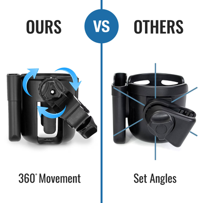 Side-by-side comparison of two black cup holders: left is Habitat Universal Cup Holder Attachment with Phone Holder, showing 360° rotation; right, labeled Others, has fixed positions. Perfect as a stroller or wheelchair accessory.