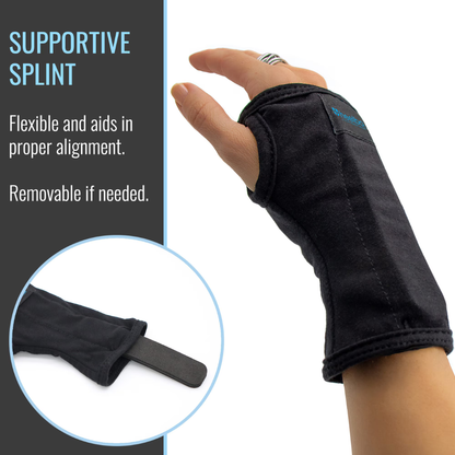 A hand wears a Heelbo Carpal Tunnel Wrist Brace—black, supportive splint for wrist pain relief, fits left & right hands. Text highlights flexibility and proper alignment. Inset shows removable Heelbo splint close-up.