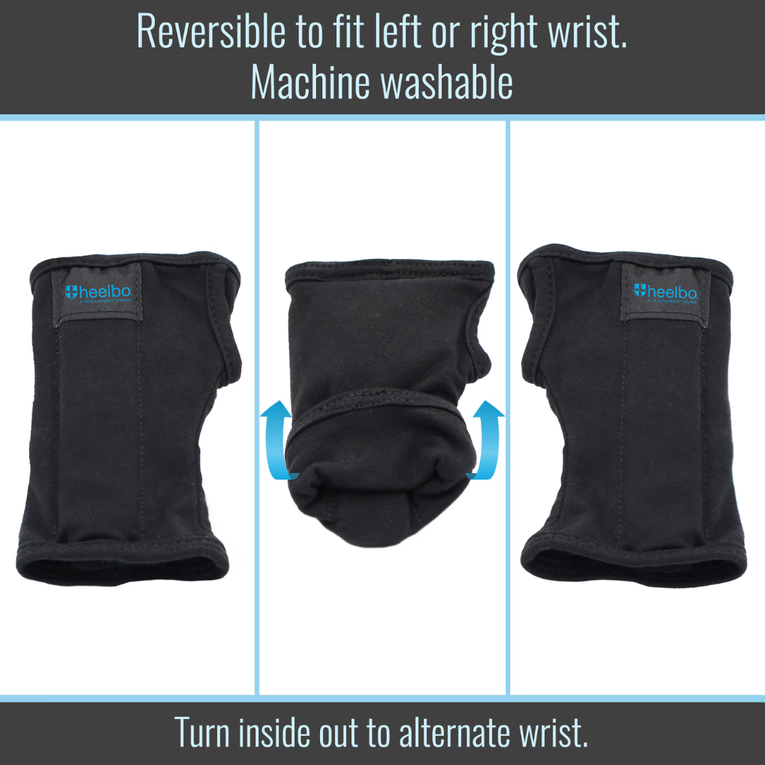 Heelbo Carpal Tunnel Wrist Brace - Universal Fit shown in three positions: left, center (being turned inside out with blue arrows), and right. Reversible and machine washable; provides carpal tunnel relief for either wrist.