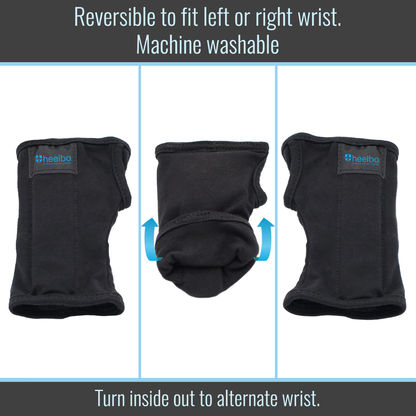 Heelbo Carpal Tunnel Wrist Brace - Universal Fit shown in three positions: left, center (being turned inside out with blue arrows), and right. Reversible and machine washable; provides carpal tunnel relief for either wrist.