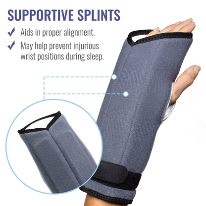 A hand wears the Heelbo Night Wrist Support Brace in gray with a thumb hole. Text reads: Supportive Splints. Helps proper alignment and may prevent harmful wrist positions during sleep. Inset displays close-up of the brace.