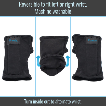 Three black Heelbo Carpal Tunnel Wrist Braces, designed to fit left or right hand, are shown side by side. They highlight a reversible design, are machine washable, and provide effective relief from wrist pain.